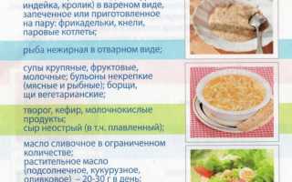 Диета для печени: какие продукты помогают восстановить печеночные клетки и улучшить самочувствие?