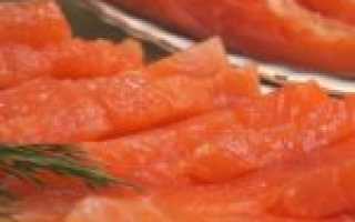Закуски с красной рыбой на праздничный стол. Рецепты, фото