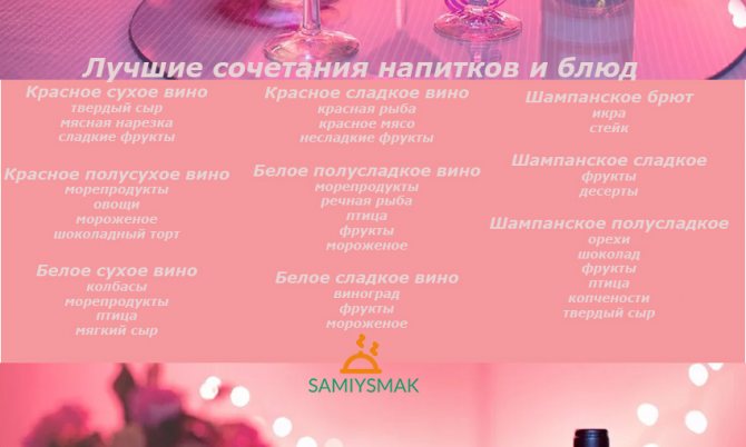 Чем лучше закусывать шампанское