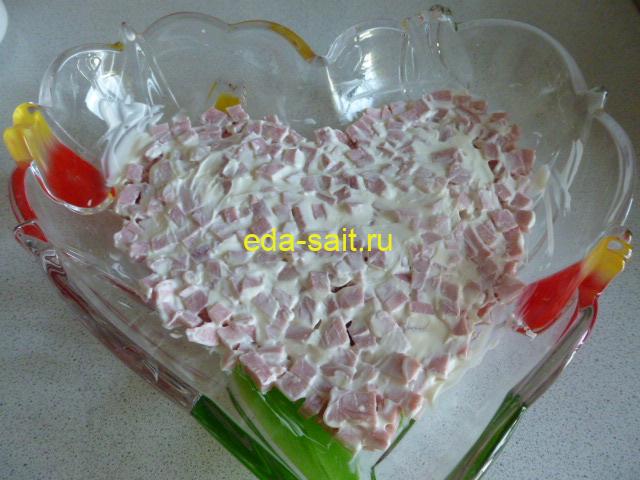 Формирование салата слоями