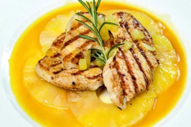 Интересные варианты рецептов индейки на гриле