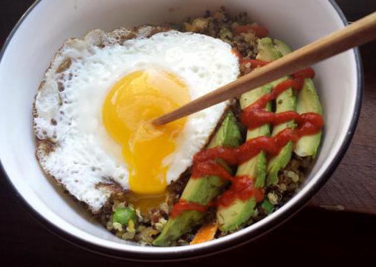 сколько жарить яичницу глазунью