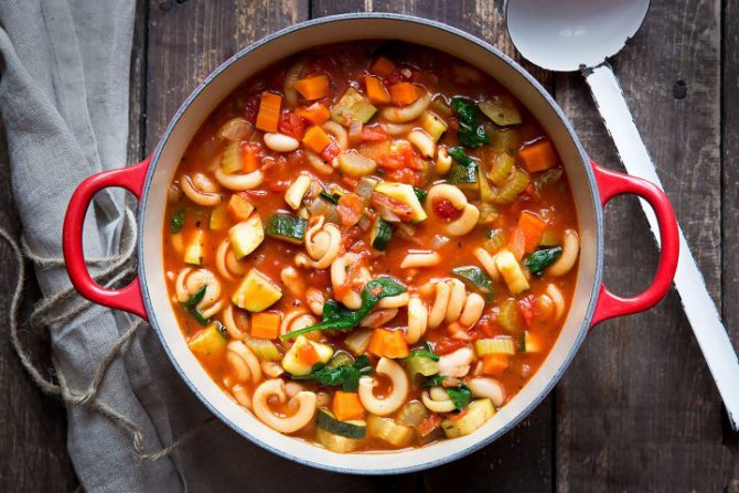 Суп минестроне на бульоне