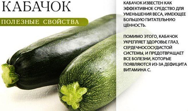 Веганское меню на неделю с рецептами. Список продуктов