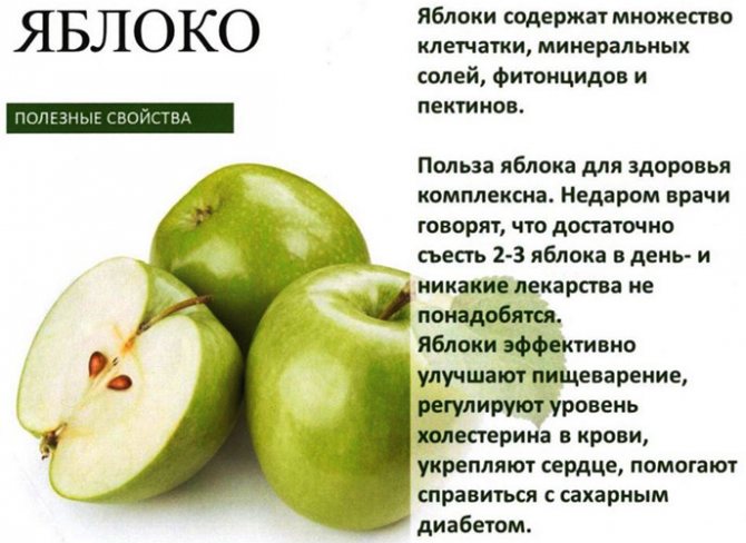 Веганское меню на неделю с рецептами. Список продуктов