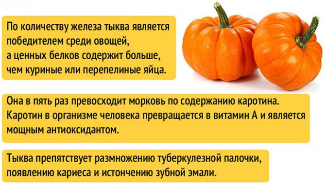 Веганское меню на неделю с рецептами. Список продуктов