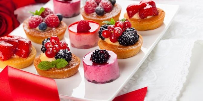 Ягодные пирожные